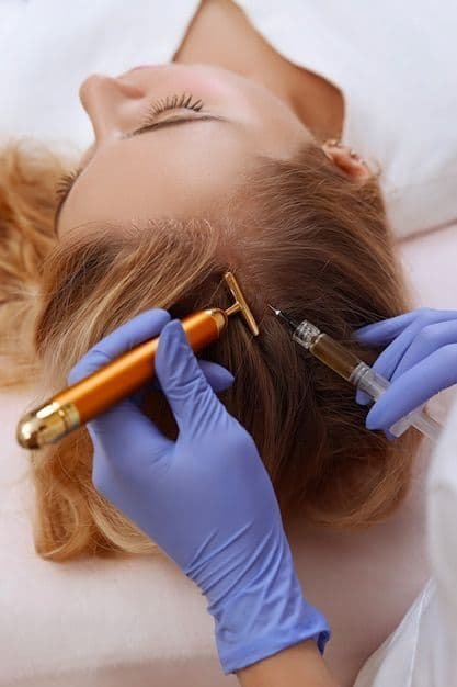 GFC Treatment